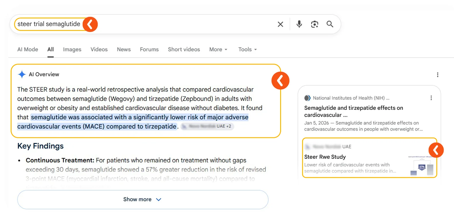 HCP Digital Engagement Case Study